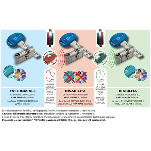 Cilindro cp4 41/91 (132) armo/riarmo champions pro ch/ch 5ch (1att+3padr+1serv) frizionato