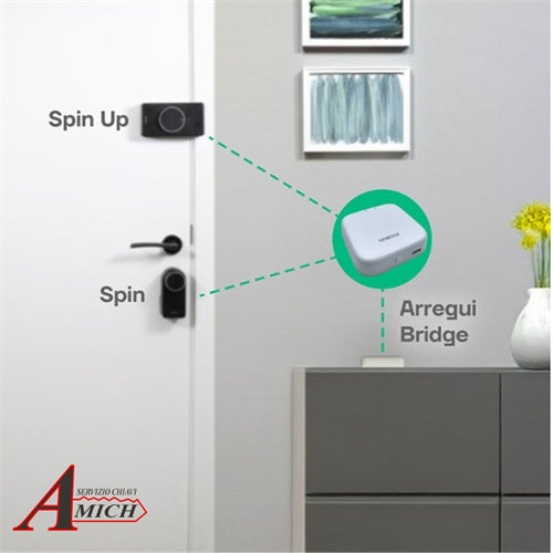 Bridge per connessione wifi 2.4g e bluetooth 5.0 misure 61.8mmx62mmx15.3mm bianco